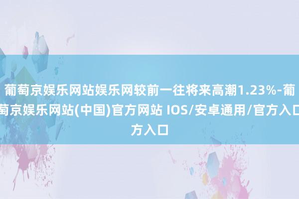 葡萄京娱乐网站娱乐网较前一往将来高潮1.23%-葡萄京娱乐网站(中国)官方网站 IOS/安卓通用/官方入口