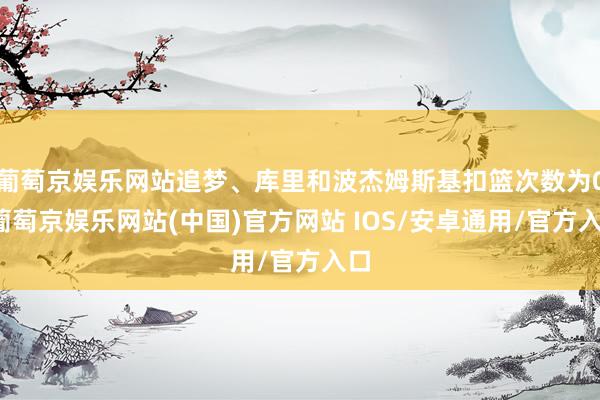 葡萄京娱乐网站追梦、库里和波杰姆斯基扣篮次数为0-葡萄京娱乐网站(中国)官方网站 IOS/安卓通用/官方入口